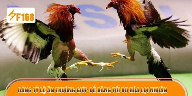 Bảng tỷ lệ ăn thưởng giúp dễ dàng tối ưu hóa lợi nhuận