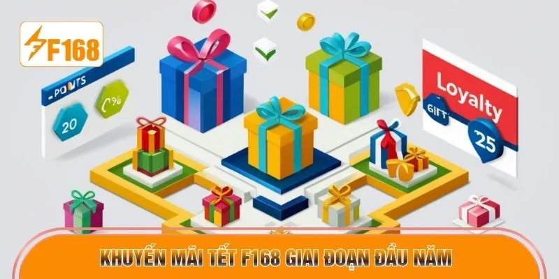 Khuyến mãi Tết F168 giai đoạn đầu năm